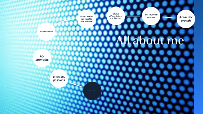 All about me project by Bryson Bourn on Prezi