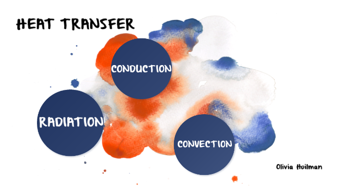 Heat Transfer by Olivia Hoilman on Prezi