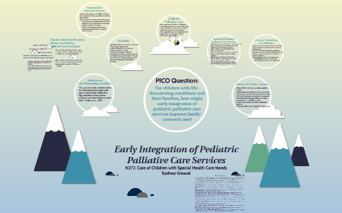 Early Integration of Pediatric Palliative Care Services by Sydney ...