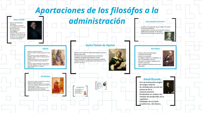 Aportaciones de los filosofos a la administración by indra roma on Prezi
