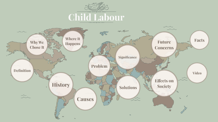 paper presentation child labour