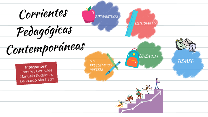 Corrientes Pedagógicas Contemporáneas By Leonardo Machado On Prezi