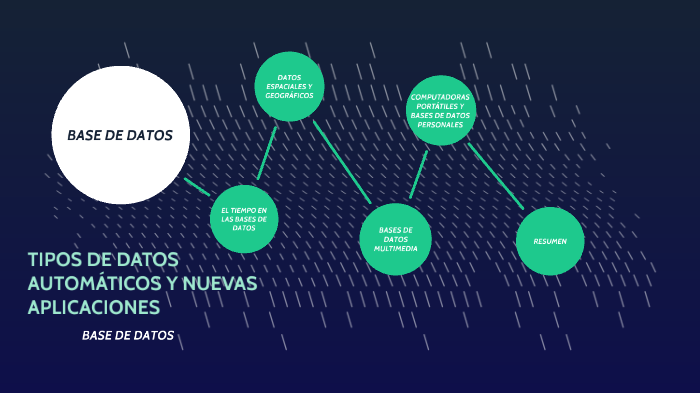 Base de datos by Salazar F on Prezi