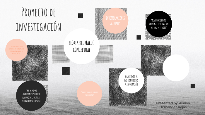 Proyecto de investigación. by Ais Hernández on Prezi