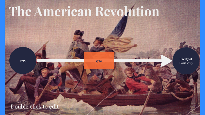 The American Revolution Timeline by Mia Brice on Prezi