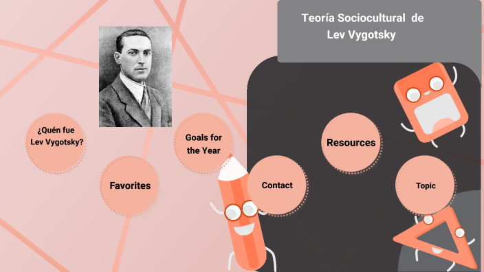 La teoría sociocultural de Lev Vygotsky by Natalia García Medel on Prezi