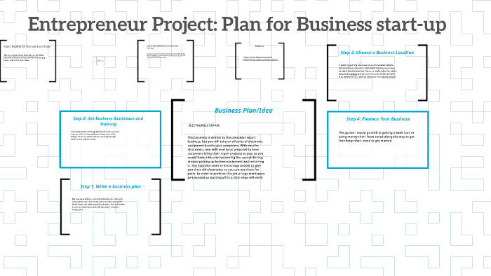 entrepreneur business plan project