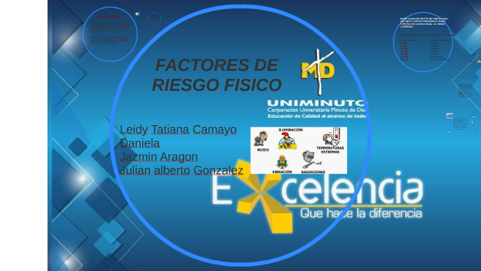 Factores De Riesgo Fisico By Jhon Eder Romero Lopez On Prezi 8877