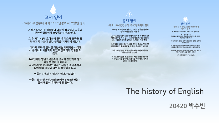The history of English by 박수빈 박수빈 on Prezi