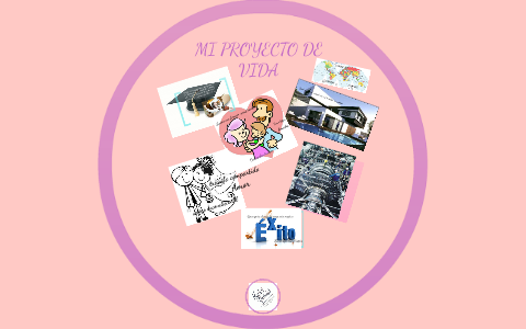 MI PROYECTO DE VIDA by Laura Bedoya on Prezi