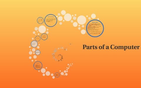 Parts of a Computer by Emily Senn on Prezi
