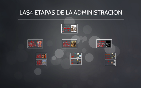 LAS4 ETAPAS DE LA ADMINISTRACION By Milagro Romero Alvarado On Prezi las4-etapas-de-la-administracion-by-milagro-romero-alvarado-on-prezi