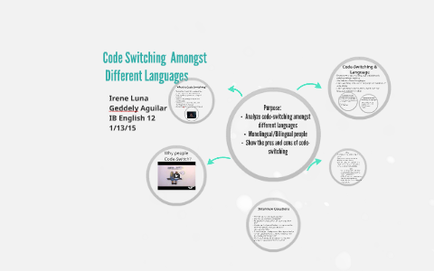 Code Switching By Geddely Aguilar