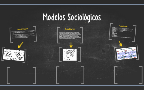 Modelos Sociologicos by Cintia Castrejón on Prezi Next