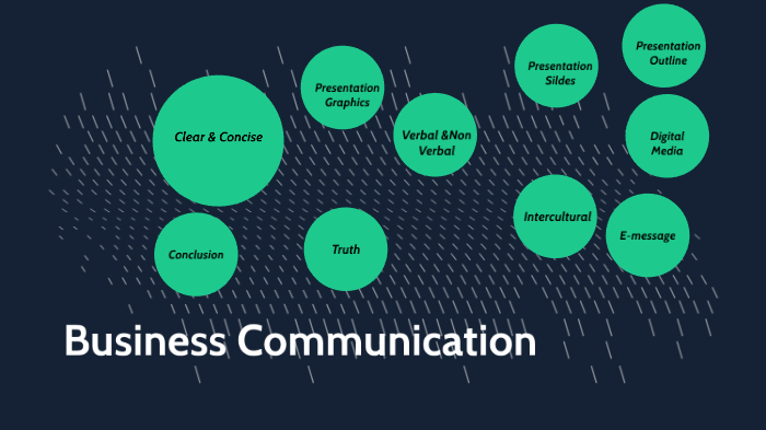 Business Communication by Alechia Lemaire on Prezi