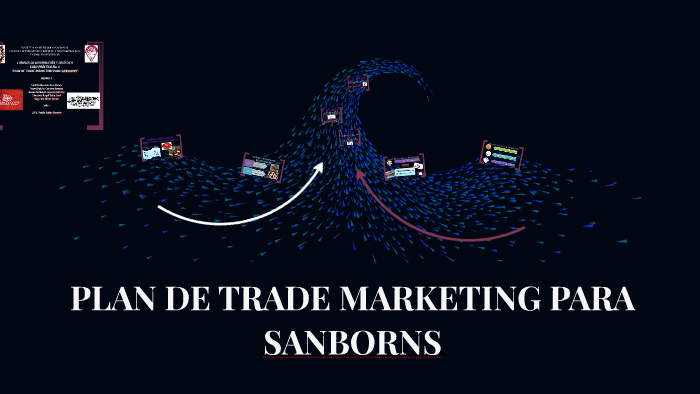 PLAN DE TRADE MARKETING PARA SANBORNS by zally angel on Prezi