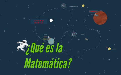 ¿Qué es la Matemática? by yesenia bautista garcia