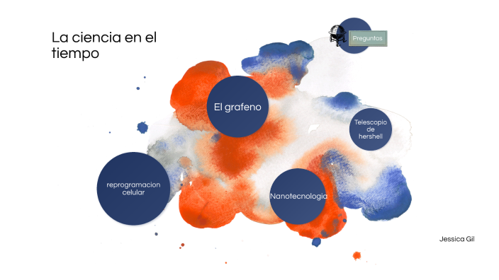 La ciencia en el tiempo by jessica gil on Prezi