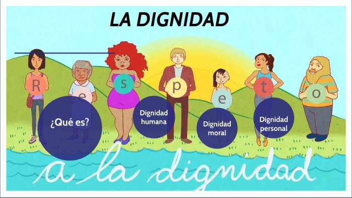 LA DIGNIDAD By Karen Dayana Velasco Quimbaya On Prezi