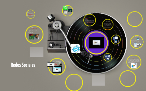 Redes Sociales by Michael Lpez on Prezi