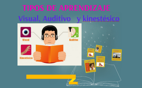 TIPOS DE APRENDIZAJE by Blanca Robles on Prezi