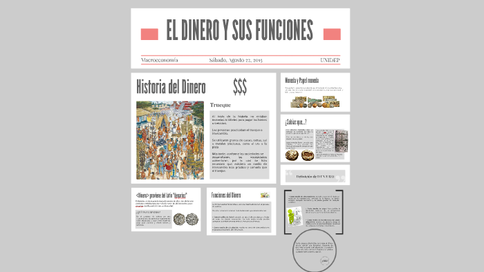 EL DINERO Y SUS FUNCIONES by Kathy Sánchez López on Prezi