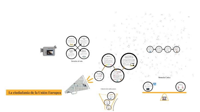 La ciudadanía de la Unión Europea by Clara San Nicolas Vilella on Prezi