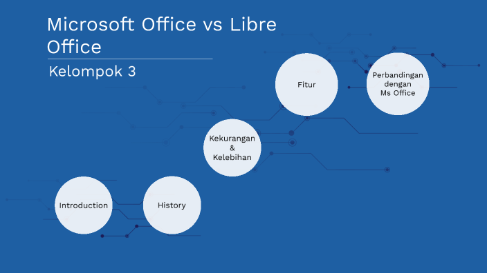 Microsoft Office vs Libre Office by Amelia Masayu on Prezi