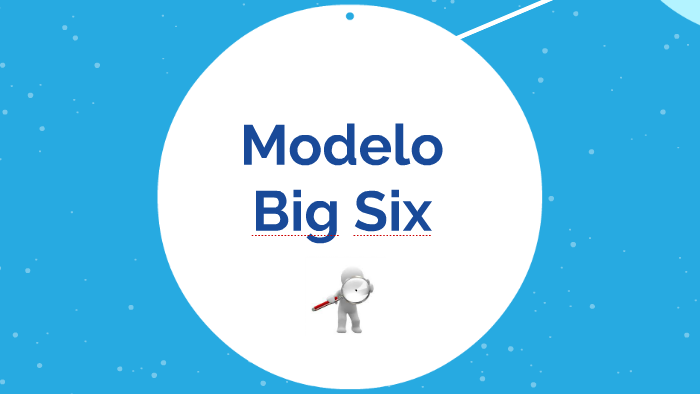 O modelo Big 6 é um dos modelos de formação em competências by Helena Velho  on Prezi Next