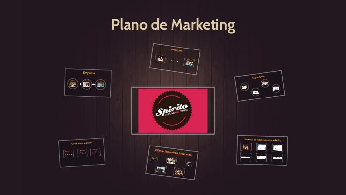 Plano de Marketing by Mara Costa on Prezi