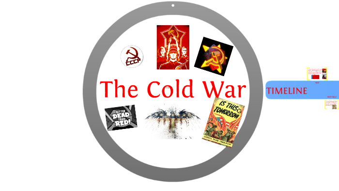 The Cold War: A Presentation by Akshat Agarwal on Prezi
