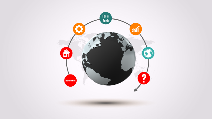 Burning Fossil Fuels by maddison bishop on Prezi