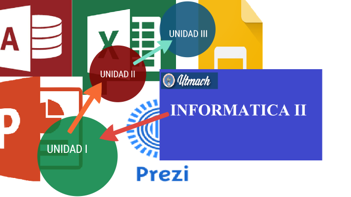 Informatica II by Erick Ordoñez on Prezi