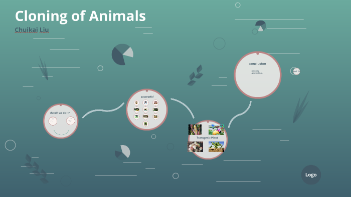 Cloning of Animals by Chuikai Liu on Prezi