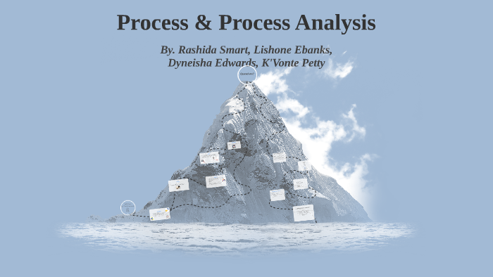 Process/ Process Analysis by Rashida Smart on Prezi