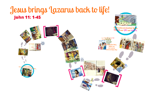 Jesus Brings Lazarus Back To Life By Ely Chua On Prezi Jesus Brings Lazarus Back To Life By Ely Chua On Prezi