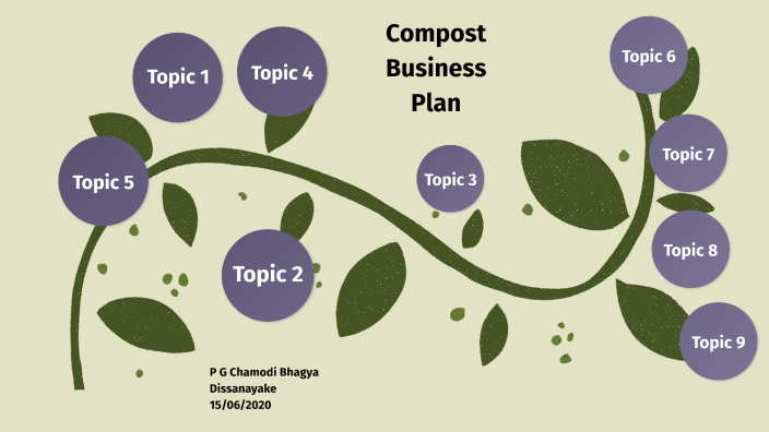 food waste composting business plan