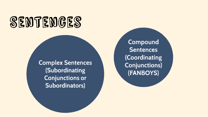 Subordinating Conjunctions & Complex Sentences by Jorge Hurtado on Prezi