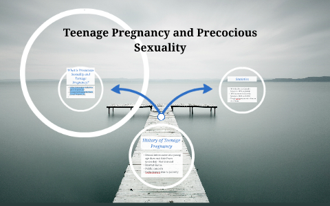 Teenage Pregnancy and Precocious Sexuality by Sandra Gawne on Prezi
