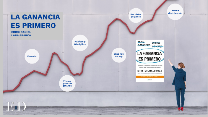 La ganancia es primero by Erick Daniel Lara Abarca on Prezi