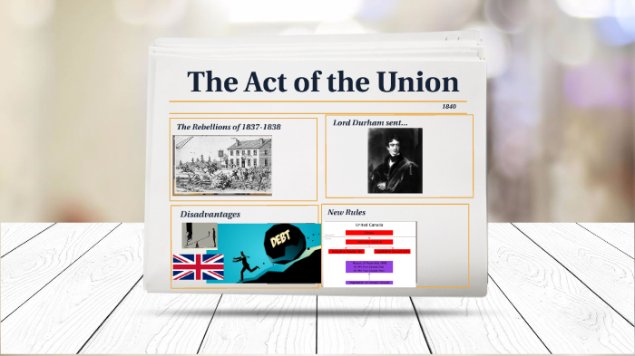 The Act of Union 1840 by Jarret van Donkersgoed on Prezi