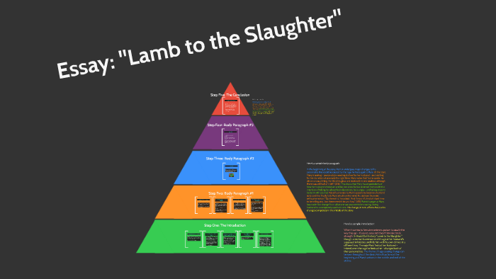thesis statement for lamb to the slaughter