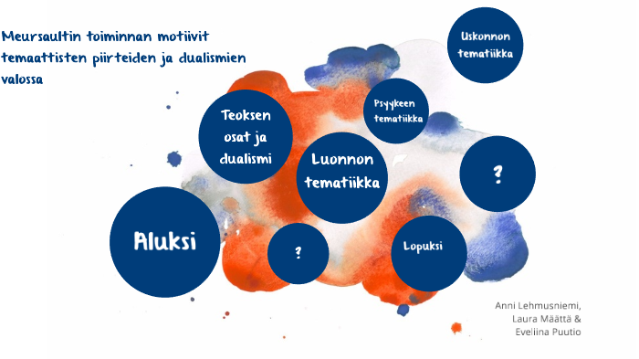 Albert Camus - Sivullinen by Laura Määttä on Prezi