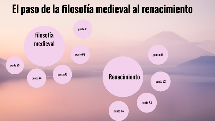 El Paso De La Filosofia Medieval Al Renacimiento