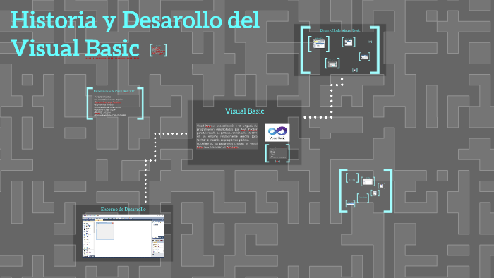 HISTORIA Y DESARROLLO DE VISUAL BASIC by Cristopher A. Del Aguila ...