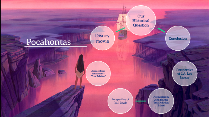 Pocahontas by A T on Prezi