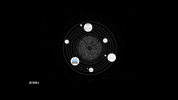 what are 3 major things made of carbon