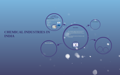 CHEMICAL INDUSTRIES IN INDIA By Ishita Aggarwal