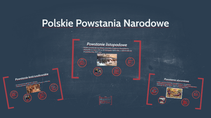 Polskie Powstania Narodowe by Justyna Pawlak on Prezi