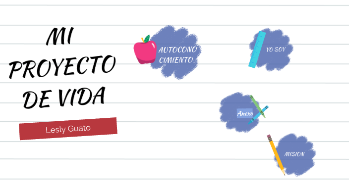MI PROYECTO DE VIDA by lesly Guato on Prezi